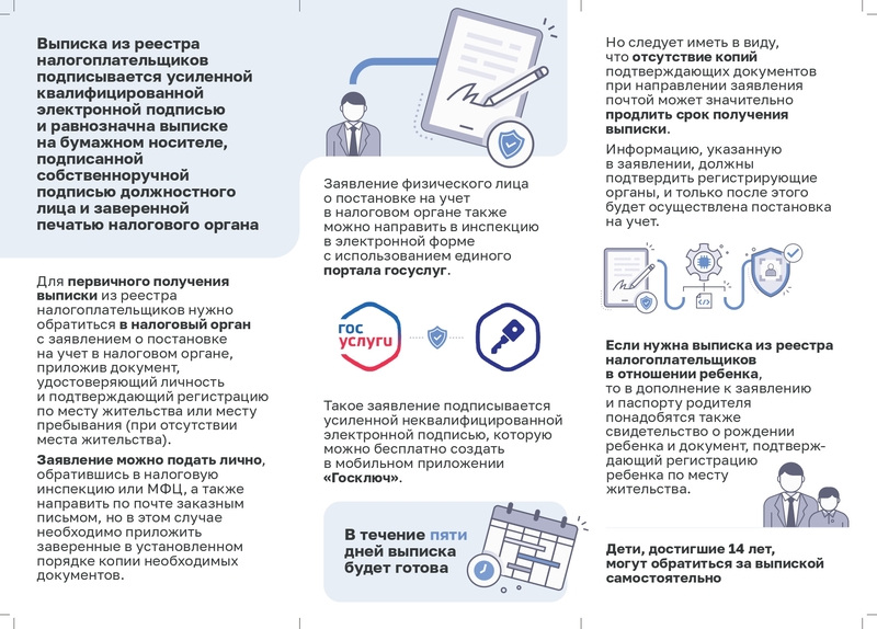 Единый документ учета